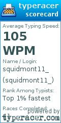 Scorecard for user squidmont11_