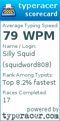 Scorecard for user squidword808