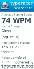 Scorecard for user squire_o