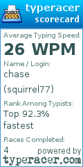 Scorecard for user squirrel77