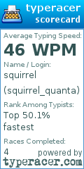 Scorecard for user squirrel_quanta