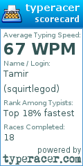 Scorecard for user squirtlegod
