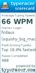 Scorecard for user squishy_big_mac