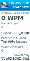 Scorecard for user squompus_mcgrompus