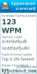 Scorecard for user srdzfdxtfyufk