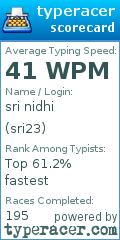 Scorecard for user sri23