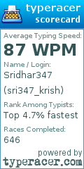 Scorecard for user sri347_krish