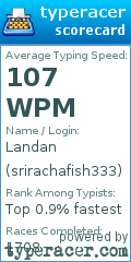 Scorecard for user srirachafish333