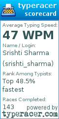 Scorecard for user srishti_sharma