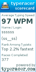 Scorecard for user ss__ss