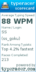 Scorecard for user ss_goku