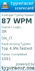 Scorecard for user ss_r