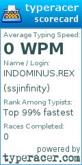 Scorecard for user ssjinfinity