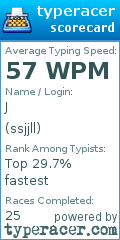 Scorecard for user ssjjll