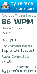 Scorecard for user ssjtyru