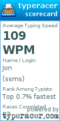 Scorecard for user ssms