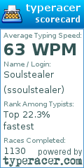Scorecard for user ssoulstealer