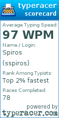 Scorecard for user sspiros