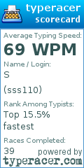 Scorecard for user sss110