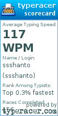 Scorecard for user ssshanto
