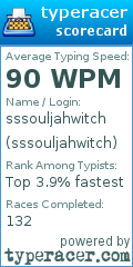 Scorecard for user sssouljahwitch