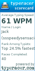 Scorecard for user ssspeedysensacion