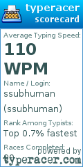Scorecard for user ssubhuman