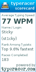 Scorecard for user st1cky