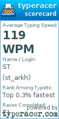 Scorecard for user st_arkh
