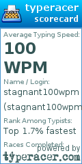 Scorecard for user stagnant100wpm