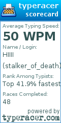 Scorecard for user stalker_of_death