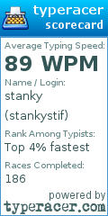 Scorecard for user stankystif