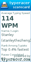 Scorecard for user stanleythezheng