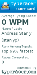 Scorecard for user stanlyp