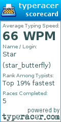 Scorecard for user star_butterfly