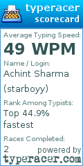 Scorecard for user starboyy