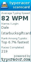 Scorecard for user starbucksgiftcards