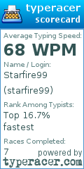 Scorecard for user starfire99