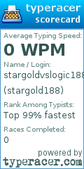 Scorecard for user stargold188