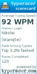 Scorecard for user stariq5e