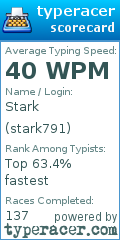 Scorecard for user stark791