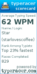 Scorecard for user starlovescoffee