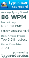 Scorecard for user starplatinum787