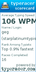 Scorecard for user starplatinumtypist