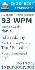 Scorecard for user starrydanny