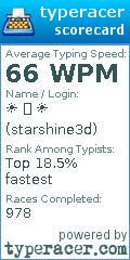 Scorecard for user starshine3d