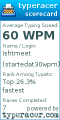 Scorecard for user startedat30wpm