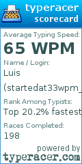 Scorecard for user startedat33wpm_avg