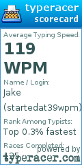 Scorecard for user startedat39wpm