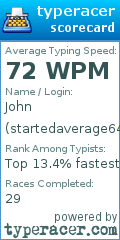 Scorecard for user startedaverage64wpm